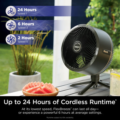 Ultimate Portable Cooling Fan Kit